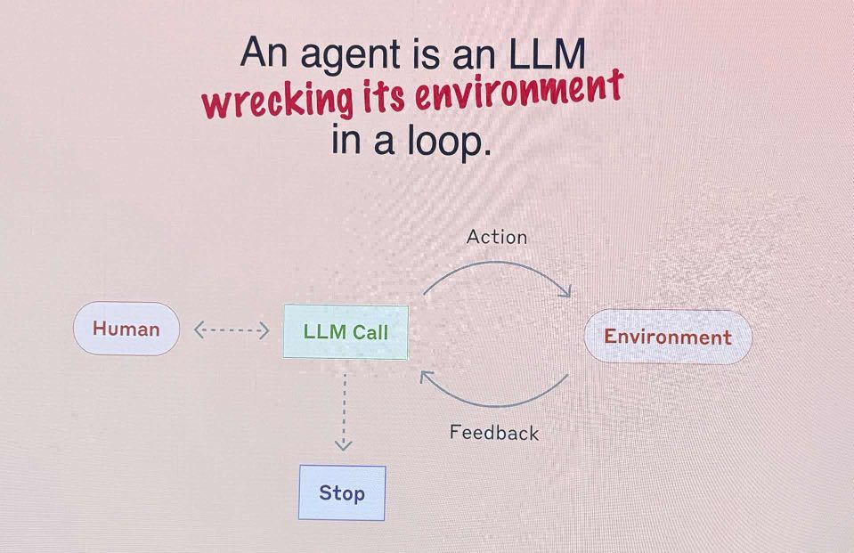 Agent definition