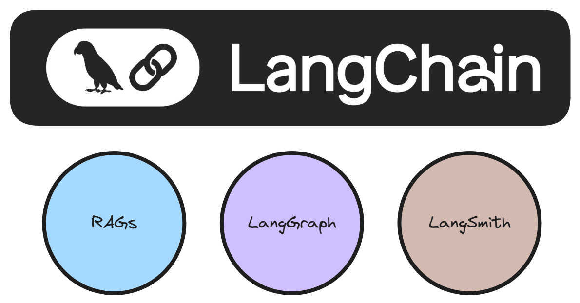 LangChain Primer