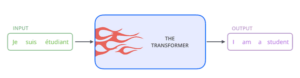 Autobots, roll out! - Building a Transformer
