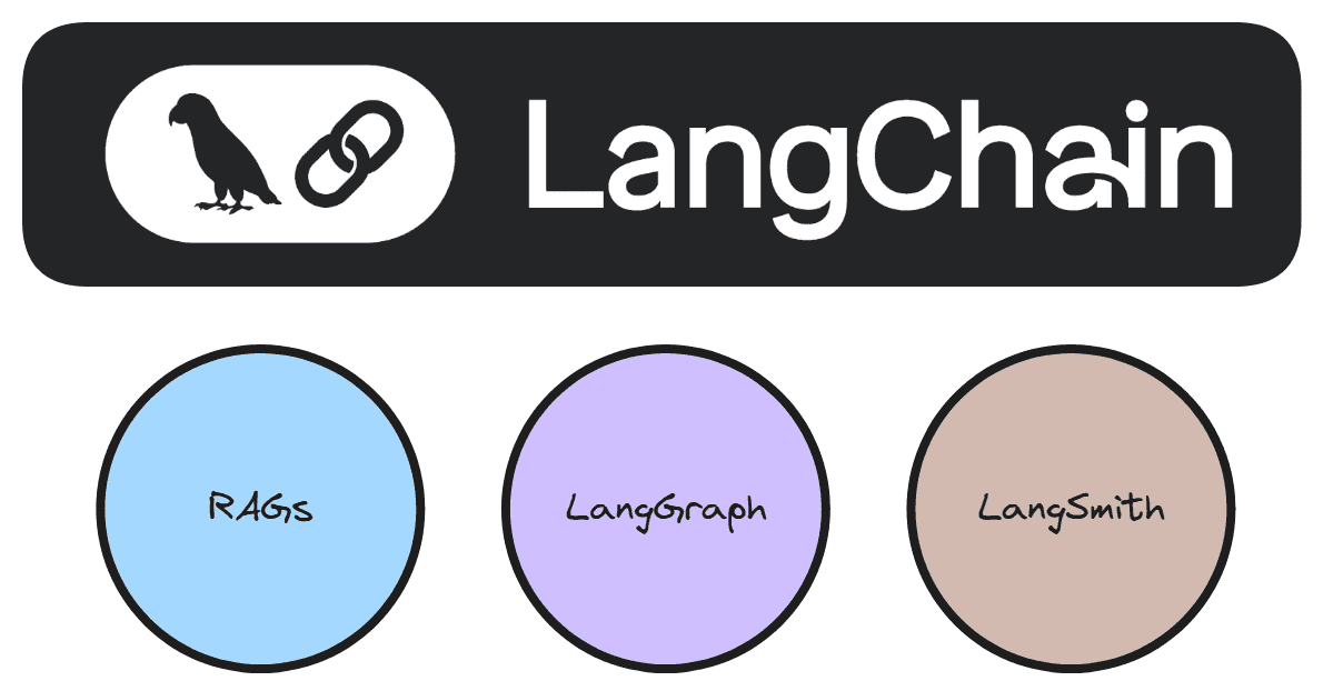 LangChain: A Primer